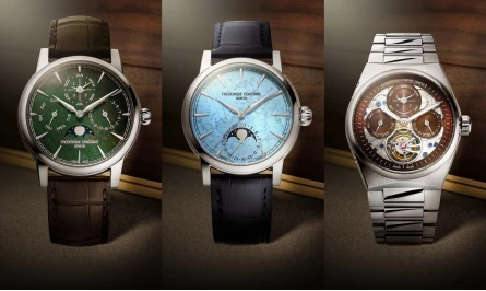 FREDERIQUE CONSTANT ПРАЗДНУЕТ 37-Ю ГОДОВЩИНУ С КОЛЛЕКЦИЕЙ THE ELEMENTS