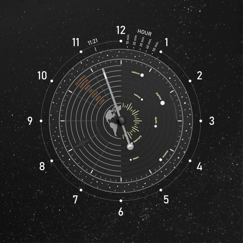 Чоловічий годинник HVILINA UNIVERSUM H09.809.11.051 купити за ціною 0 грн на сайті - THEWATCH